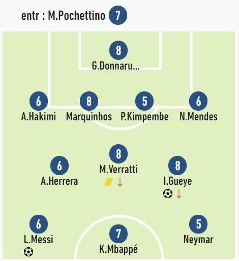 最后时刻最像自己 梅西会以另一种方式令对手恐惧