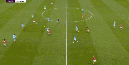 开云官网-阿森纳2-3曼联：连胜两场强敌的逻辑是什么？